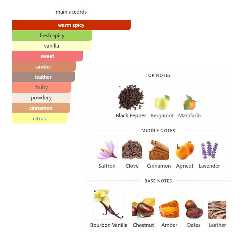 aam stronger with you spices g.a aam stronger with you spices g.a